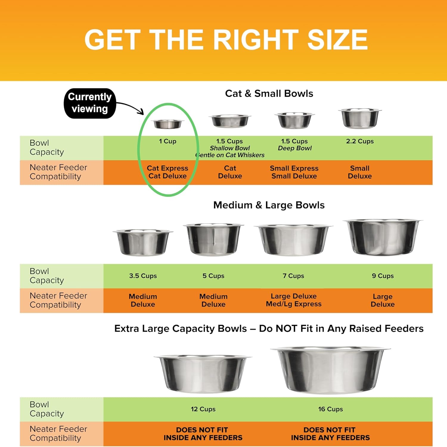 (2pk)1 Cup (8 Oz.) Shallow Stainless Steel Cat Bowls, Set of 2 Neater Feeder Replacement Bowls (Express & Deluxe), Metal Cat Dishes for Food and Water, Whisker Friendly, Dishwasher Safe